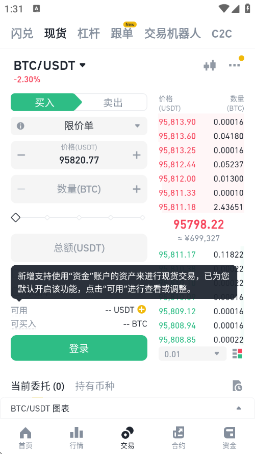 Ұ2025°(Binance)