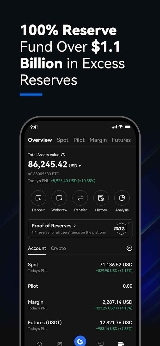GateioAPPİv6.49.7׿°