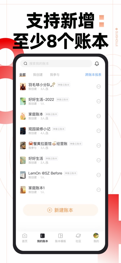 ּAPP°