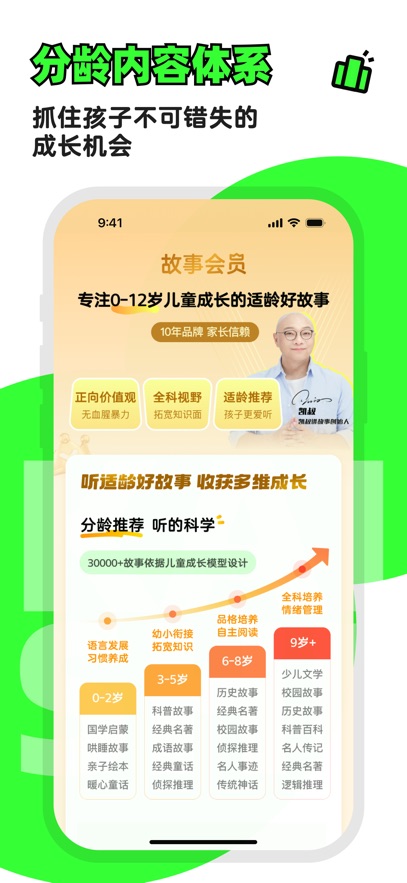 彲APPٷ°