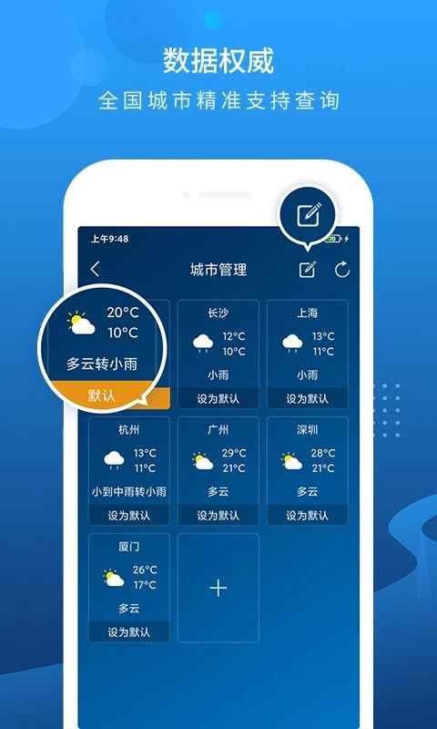 ԤٷѰv6.4.1׿°