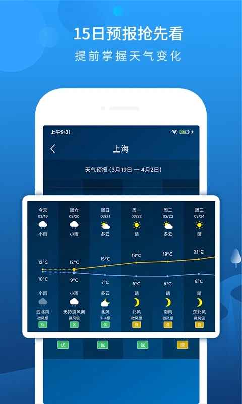 ԤٷѰv6.4.1׿°