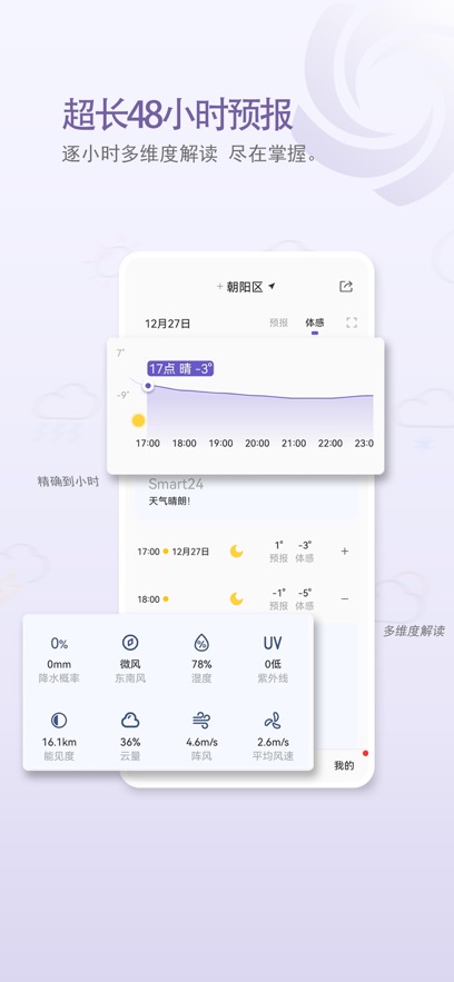 йԤ°v9.0.4.7׿