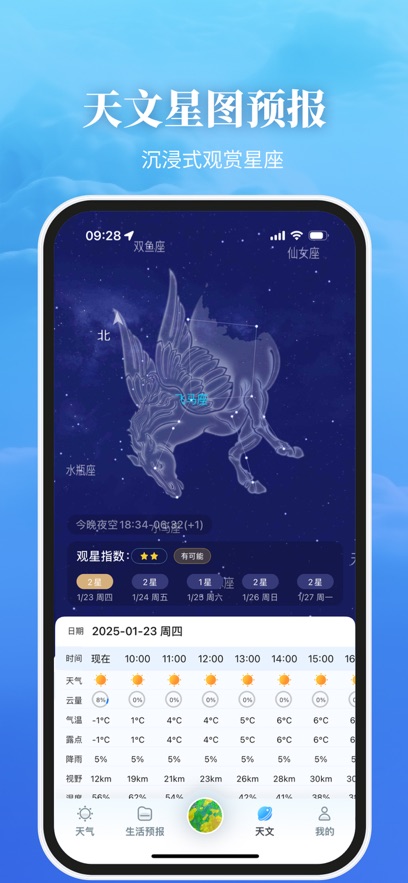 ԤѰv9.0.4׿°
