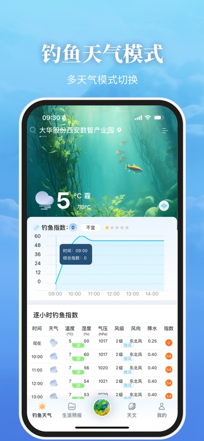 ԤѰv9.0.4׿°