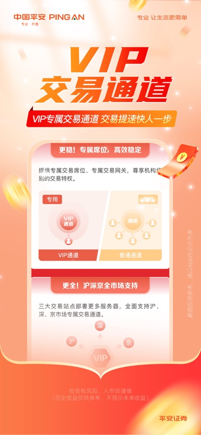 ƽ֤ȯAPPٷѰ°v10.1.0.1׿