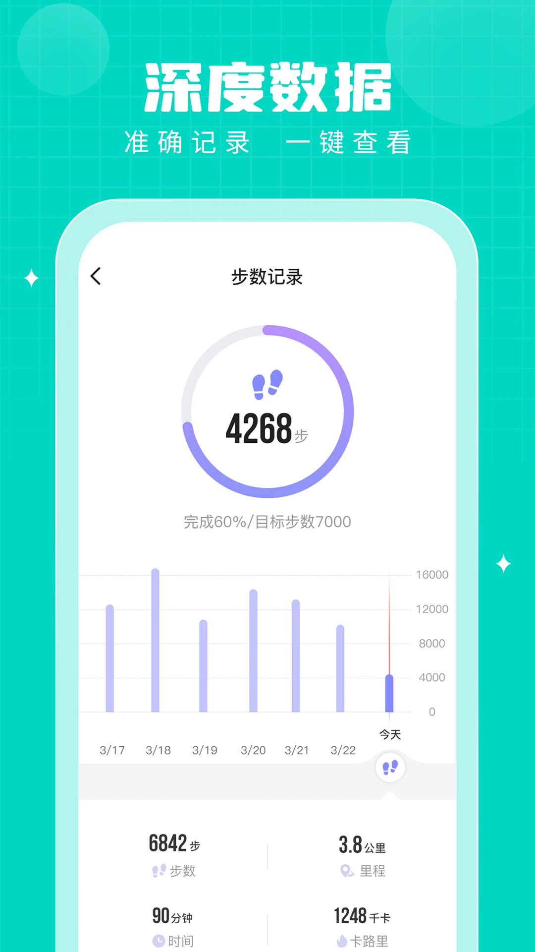 ٷ°汾v2.8.1׿